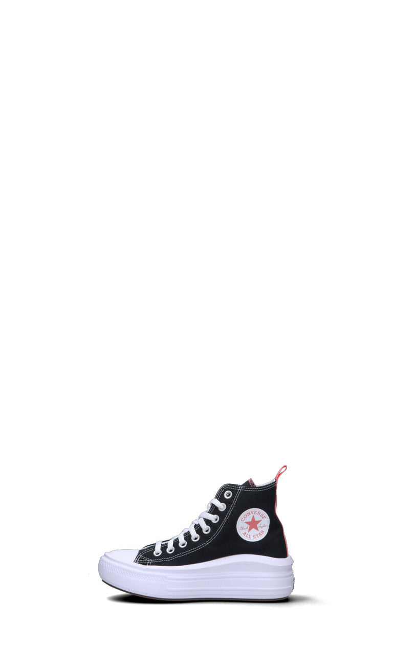 CONVERSE